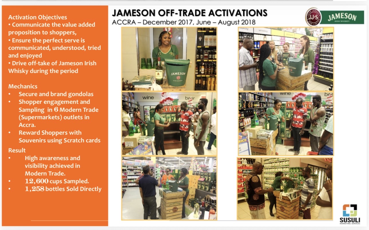 Coca-Cola Summer Campaign Activation